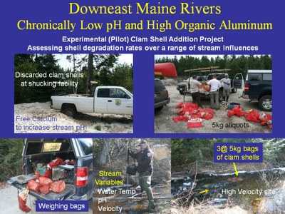 Photo 1 of Clam Shell Addition Project in Maine Photo 1 of Clam Shell Addition Project in Maine